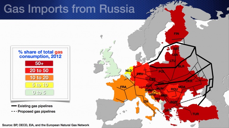 Europe could feel the pain of Russian sanctions Graph for Europe could feel the pain of Russian sanctions